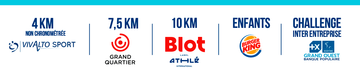 Nos courses : Vivalto sport, Grand Quartier, Blot Athlé, Burger King, BPGO