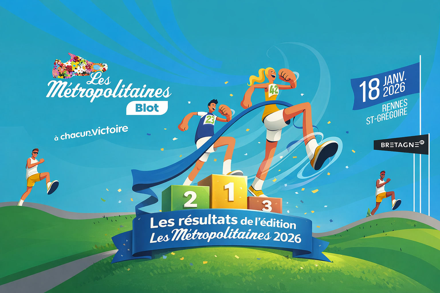 Les Resultats